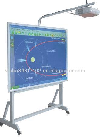 Optical interactive whiteboard