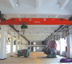 LX model Suspension EOT Crane with Hoist