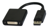 Black Displayport to DVI Cable