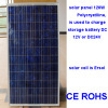 high efficient lower price solar panels