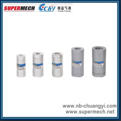 aluminum alloy mini Check Valve