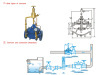 SJ500X pressure discharge/sustain valve