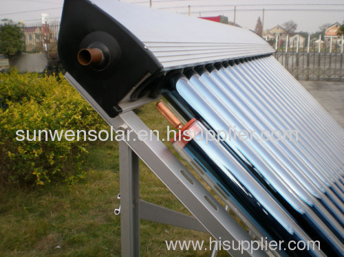 solar collector