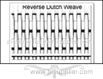 Reverse Dutch Wire Cloth