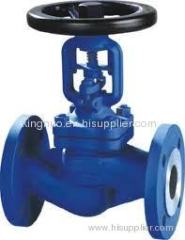 GB Standard Bellow Sealed Globe Valve