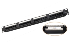 Cat5e patch panel