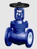 BGL41H-150Lb ANSI Standard Bellow Sealed Globe Valve 150lb