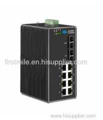 2+8 Managed Layer 2+ Industrial Optical Ethernet Switch