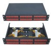 Rack Mounted Terminal Box