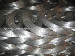 Cold Galvanizing Wires