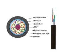 Non Metallic, Non Armored Fiber Optic Cable with 2 to 144 Fibers