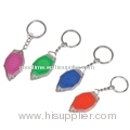 promotion key light