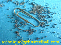 Stainless Steel Ball