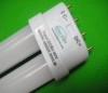 CE ROHS Aprroved Energy Saving LED Tube Lighting