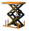 Double Scissor Lift Table