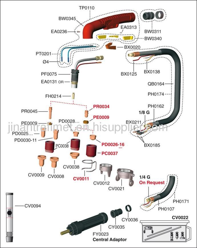 cebora plasma cut torch CB100 from China manufacturer - JINAN TRAFIMET ...