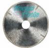 Saw Blade: Circular Saw Diamond Blade