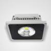 led flood light