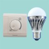 led bulb