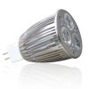 led spot light