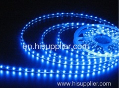 LED Strip