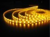 LED Strip