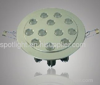 12W/36W LED Jewellery Light