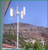 vertical axis Wind power generator