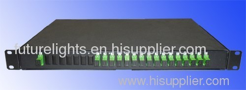 PLC splitter