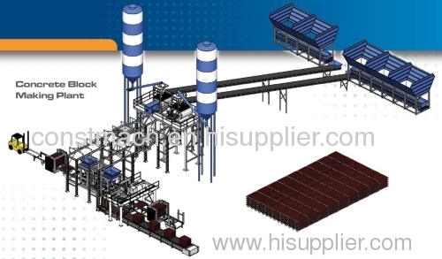 CONCRETE BLOCK MACHINE