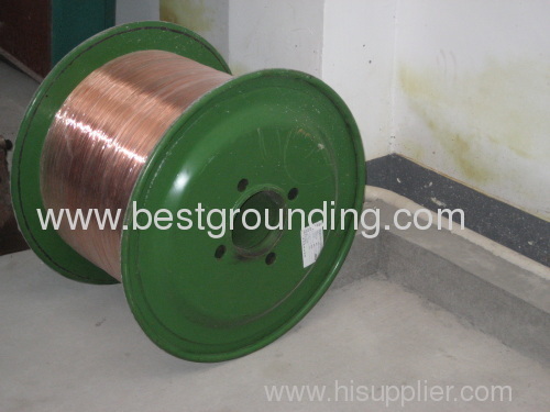 ccs wire