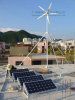 Wind solar power supply system