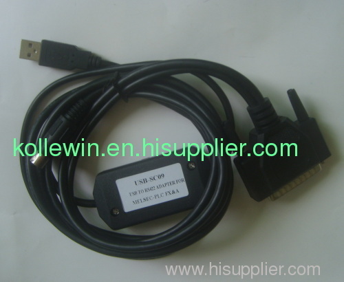 USB-SC09 USB/RS422 interface,3