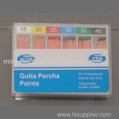 Gutta Percha Points