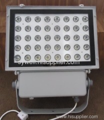 40W High Power LED Floodlight IP65