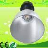 LED Industrial Light