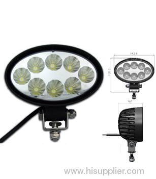 24W led headlamp