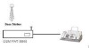 GSM Fixed Wireless Cellular Terminal with G3 Fax Function/GSM Fax Gateway 850/1900MHz,900/1800MHz