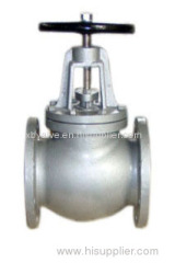 cast iron globe valve