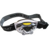 CLHD-004 LED Headlamp