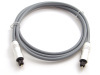 Premium Optical Toslink Cable with metal Fancy Connector