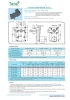 Square DC Gear Motor