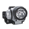 CLHD-8868 led headlamp