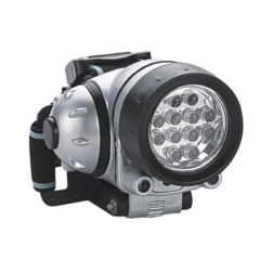 CLHD-8875 led headlamp