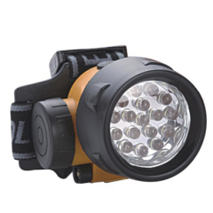 CLHD-8865 led headlamp