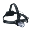 CLHD-905-3W led headlamp