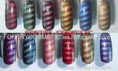 Magnetic nail polish