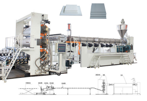 PC, PP, PE Sheet Production Line