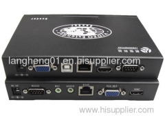 IP KVM Extender