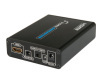 LKV381 HDMI to Composite/S-Video Converter